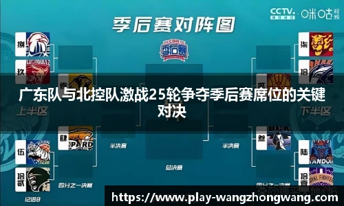 王中王